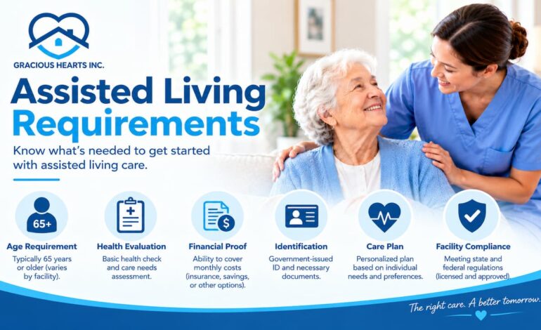 assisted living requirements